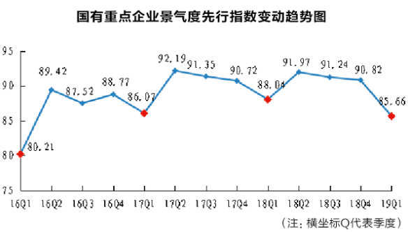 微信截图_20190511093908.png